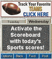 Click here for current scores!